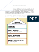 Como Esta Conformado El Sistema Educativo