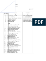 Data Dik Bid Medis