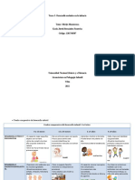 Tarea 2 Desarrollo Evolutivo en La Infancia