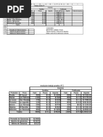 Excel para Practicar Gurruchaga 2021