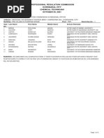 Ra-082212 Chemical Technician Koronadal City 10-2021