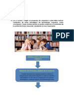 Foro de Tarea Unidad I de Analisis de La Conducta