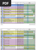 1 Week 15oct - 21oct - IIEE