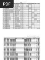 Horarios 2021-I