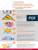 Como Reportar Un Accidente de Trabajo