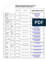 Cisco Webex Ids of South East District (17!09!2021)