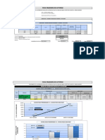 Reporte Financiero Del Informe Final