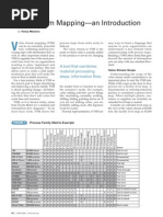 Value Stream Mapping An Introduction