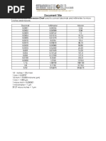 Document Title: Micro Dimension Conversion Chart Used To Convert Decimals and Millimeters To Micro