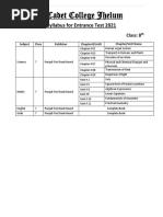 Cadet College Jhelum: Syllabus For Entrance Test 2021