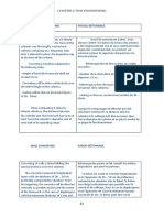 Technologie Curs 2 3 Final