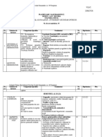 Planificare Civica A 2 Sansa An I