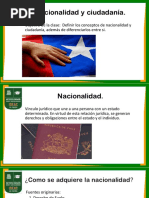 Nacionalidad y Cuidadadania.