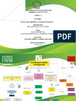 Mapa Conceptual Fundamentos E.C