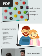 Tipos de Padres en Odontologia Infantil