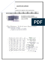 Ajuste de Curvas Ejercicios Resueltos