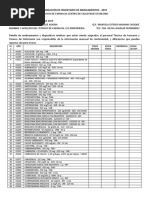 Asignación de Inventario de Medicamentos