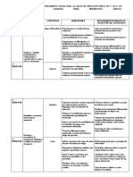 Segue Abaixo Sugestão de Planejamento Anual para As Aulas de Educação Física Do 1º Ao 5º No Ensino Fundamental Baseado Numa Perspectiva Crítica