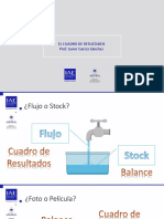 89xm8tmLEemgqgoxEn8lOg El Cuadro de Resultados