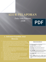 Alur Pelaporan Bencana