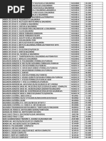 Lista de Precios Actualizada Octubre 14 2021