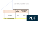 List of Road Right-Of-Way Claims For Lots: Project Title & Location