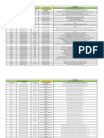 MHN Manuscritos Colecciones-Marzo2016