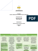 Diferencia Entre Paradigmas