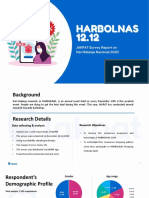 PDF Report Harbolnas 2020 - Jakpat Survey Report 27350