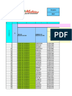 Formato Nominal Octubre-2021