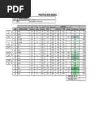 Practica Excel Basico Infotep