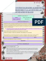 Analizamos Las Potencialidades Alimenticias de Las Ecorregiones Y La Acción de Las Comunidades Rurales