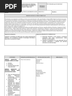 Tecnicas de Presentaciones Orales