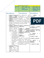 Estructura de Las Iso