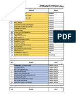 List Pengurusan Sip