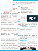 Infografia Proceso de Exportacion