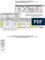 Tabla de Direcciones IP