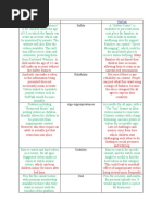 Social Media Pros and Cons