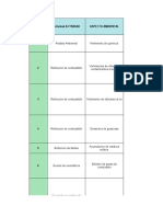 Taller 5 - Matriz de Aspectos e Impactos Ambientales