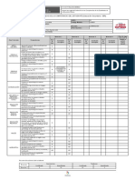 Libreta Formatica