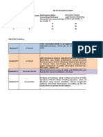 Lesson Plan + Tracker D1