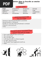 Anger - Model of Emotions