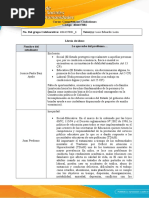 Fase 2 Formato de Informe Grupal