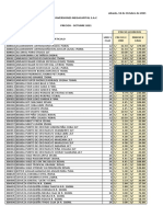 Lista Precios Licoreros 16102021