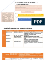 Tratamiento Farmacologico de La Coxoartrosis