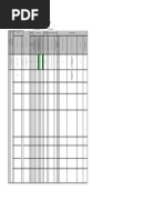 Modelo - MATRIZ DE PELIGROS