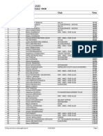 10K Hrono Results10 FinisherList