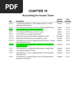 Accounting For Income Taxes: Item Description Level of Difficulty Time (Minutes)