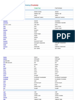 Professor Kenny: Irregular Verbs by