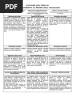 PROCESOS DIDÁCTICOS 2017 Ciencia1